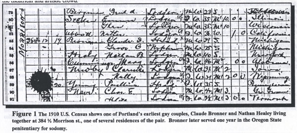 Bronner Healey census